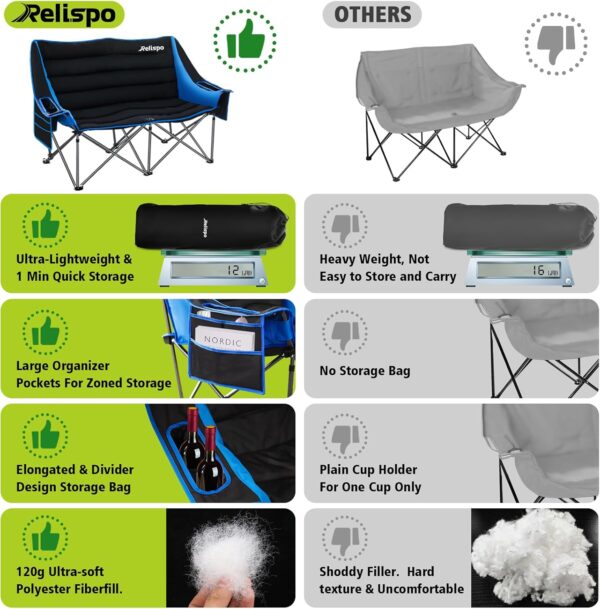 " Relispo" Camping Double Chair / Oversized - Image 4